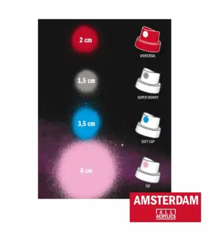 6 buses à effets AMSTERDAM