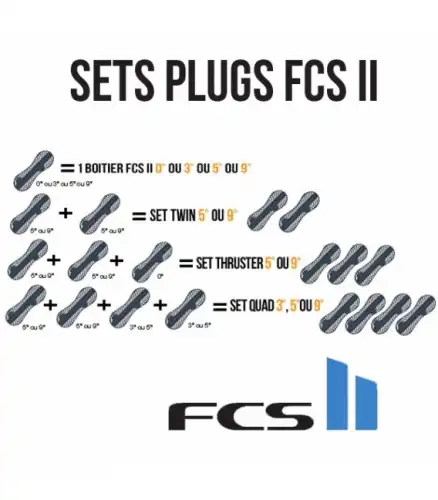 Sets de plugs FCS II pour fixation dérives surf