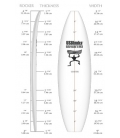PRESHAPE PU US BLANKS 6'4 MB - PAIN PU