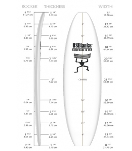 PAIN PU 6'0 US BLANKS