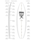 PRESHAPE PU US BLANKS 6'6 EA - PAIN PU