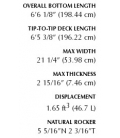 PAIN PU 6'6 US BLANKS