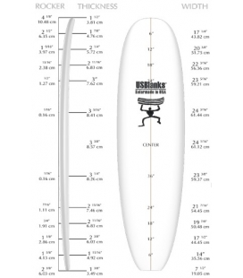 PAIN PU 7'4 US BLANKS