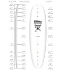 PRESHAPE PU US BLANKS 7'4SP - PAIN PU