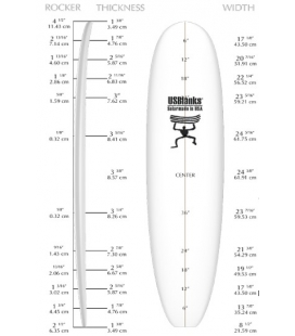 PAIN PU 7'10 US BLANKS