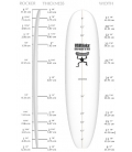 PAIN PU 7'10 US BLANKS