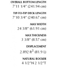 PAIN PU 7'10 US BLANKS