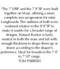 PAIN PU 7'10 US BLANKS