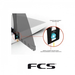 Dérives longboard surf FCS II LB Connect Glass Flex Soft FLex